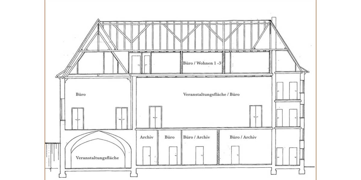 Gewerbeobjekt Meißen - 550.000&euro; | Angebot:25660610