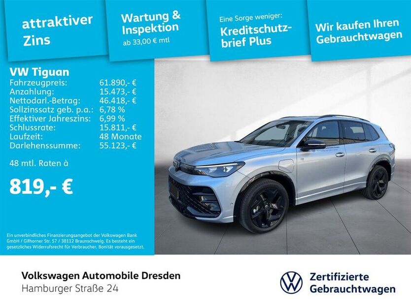 Tiguan