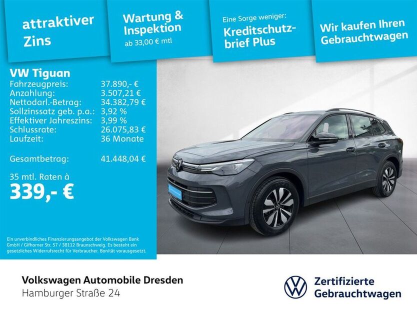 Tiguan