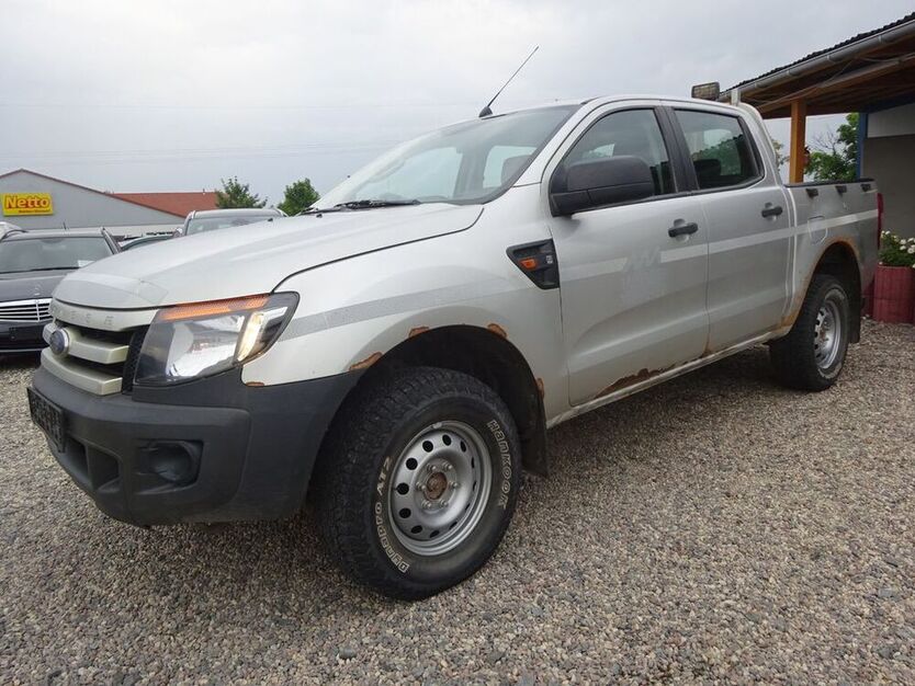 Ranger