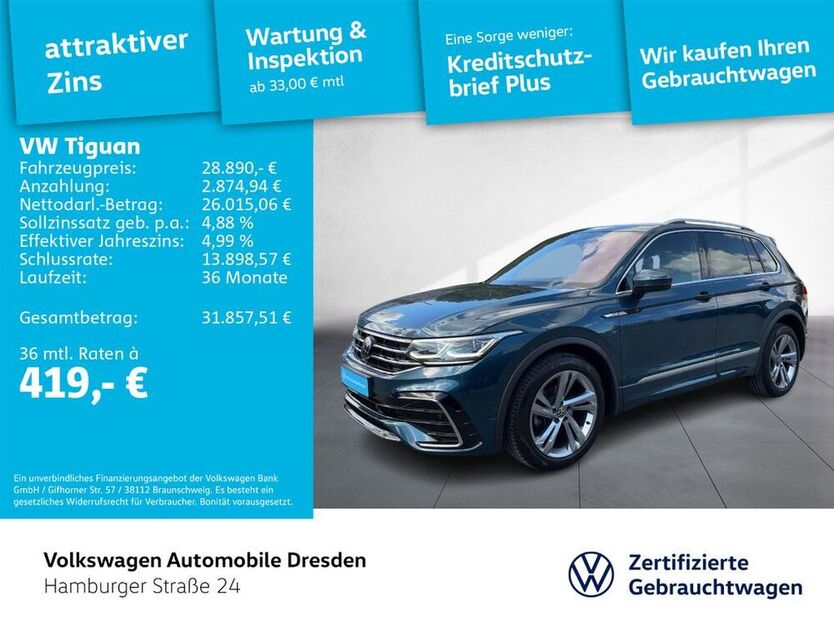 Tiguan