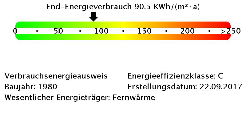 Etagenwohnung Freital - 3 Zimmer, 78 m&sup2;, 550&euro; | Angebot:25806598