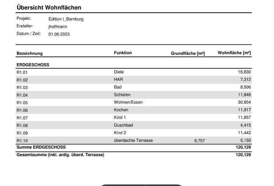 Grundstück Weinböhla - 157.500&euro; | Angebot:25687280