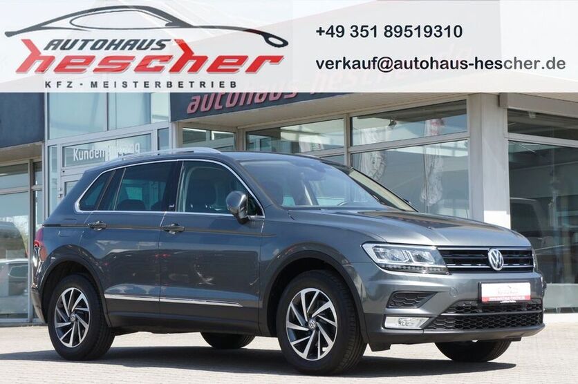 Tiguan