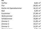 Terrassenwohnung Dresden Loschwitz - 6 Zimmer, 181 m&sup2;, 2.353&euro; | Angebot:26273705