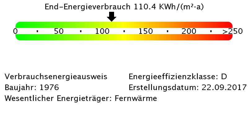 Etagenwohnung Freital - 2 Zimmer, 49 m&sup2;, 319&euro; | Angebot:25815255