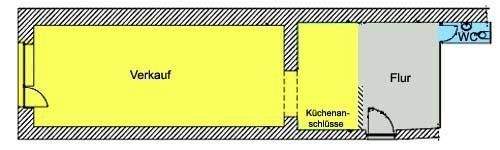 Gewerbeobjekt Coswig - 2 Zimmer, 550&euro; | Angebot:25781184