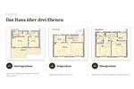 Reihenhaus Dresden Pieschen - 5.5 Zimmer, 116 m&sup2;, 489.000&euro; | Angebot:26945296