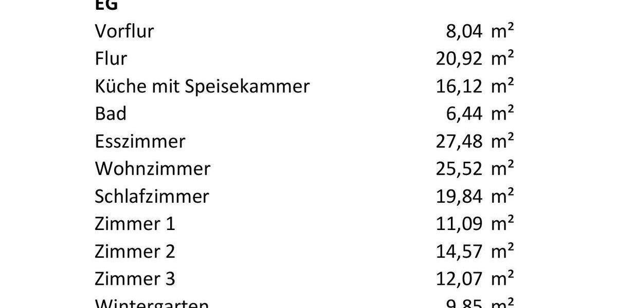 Erdgeschoßwohnung Dresden Loschwitz - 6 Zimmer, 181 m&sup2;, 2.353&euro; | Angebot:26463602