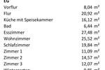 Erdgeschoßwohnung Dresden Loschwitz - 6 Zimmer, 181 m&sup2;, 2.353&euro; | Angebot:26463602