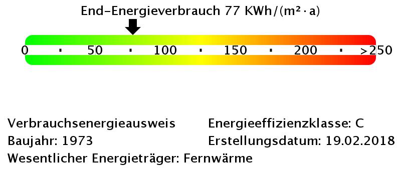 Dachgeschoßwohnung Freital - 2 Zimmer, 53 m&sup2;, 290&euro; | Angebot:25815256