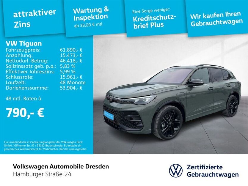 Tiguan