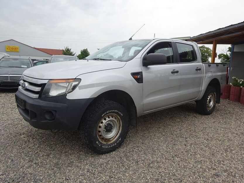 Ranger