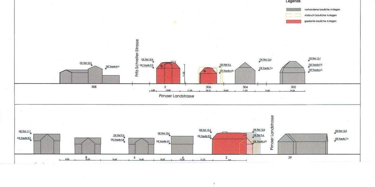 Grundstück Dresden Großzschachwitz - 500.000&euro; | Angebot:25749149