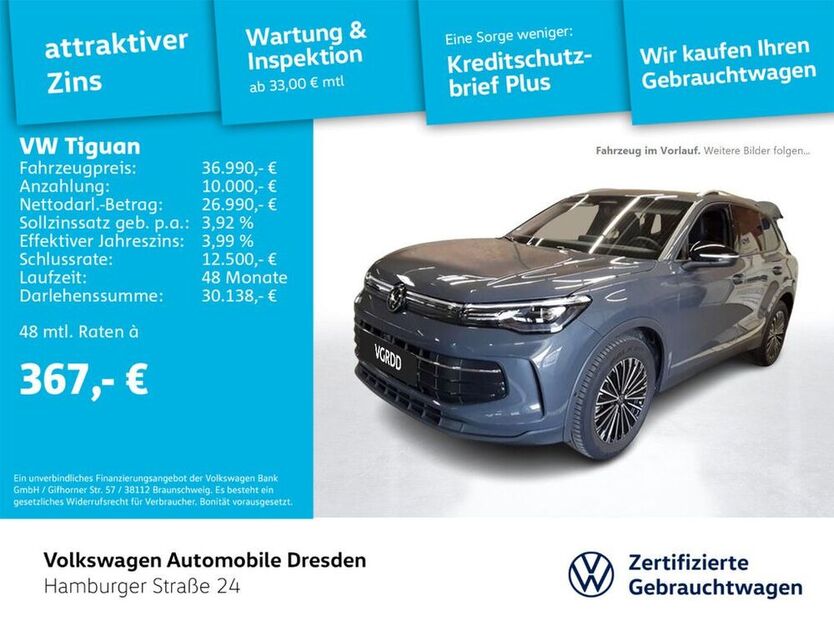 Tiguan