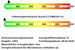 Gewerbeobjekt Dresden Loschwitz - 1.710&euro; | Angebot:26592906