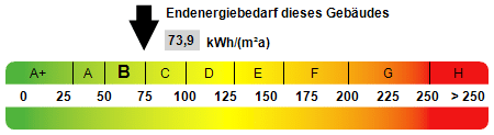 Zimmer Dresden Pieschen-Nord/Trachenberge - 3 Zimmer, 66 m&sup2;, 749&euro; | Angebot:26568992