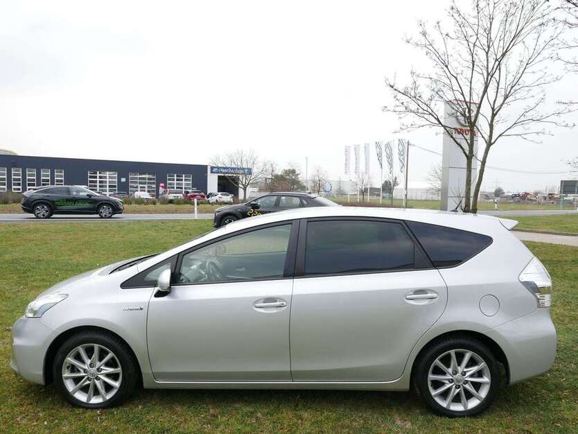 PRIUs