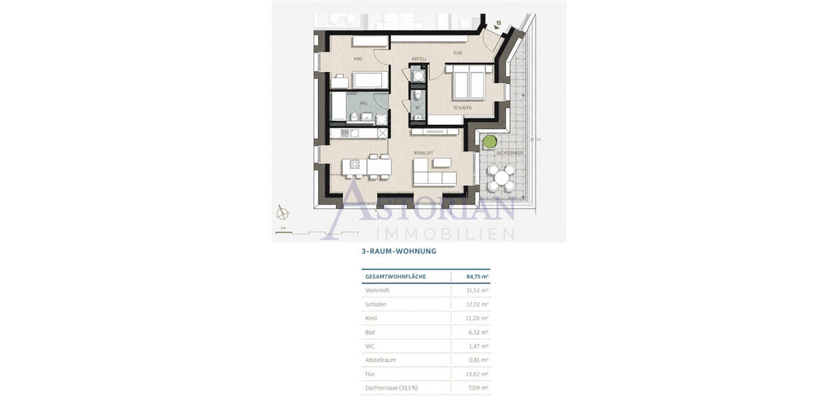 Etagenwohnung Dresden Cotta - 3 Zimmer, 84 m&sup2;, 513.000&euro; | Angebot:26573133
