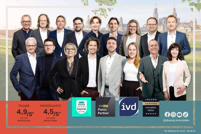Wohnen in Potschappel