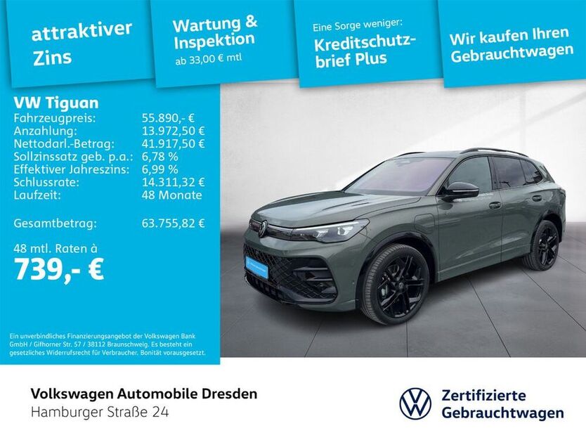 Tiguan
