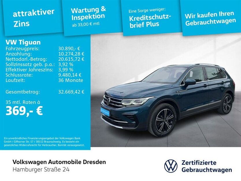 Tiguan