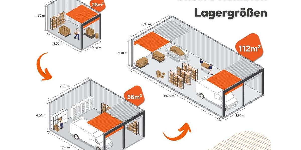Gewerbeobjekt Dresden Blasewitz - 275&euro; | Angebot:26270640