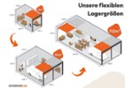 Gewerbeobjekt Dresden Blasewitz - 275&euro; | Angebot:26270640