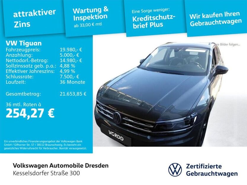 Tiguan