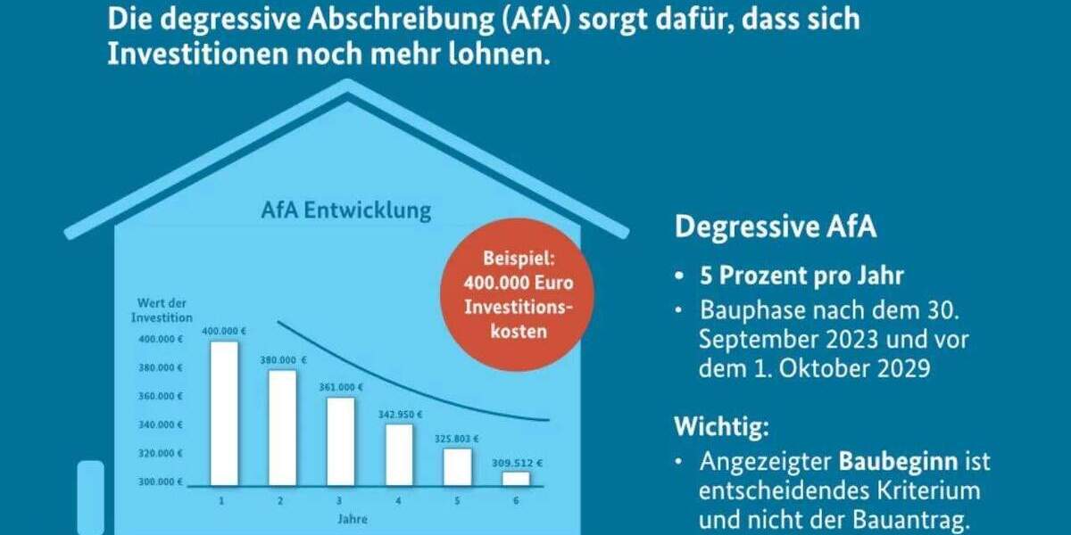 Etagenwohnung Dresden Blasewitz - 2 Zimmer, 42 m&sup2;, 272.500&euro; | Angebot:24825267