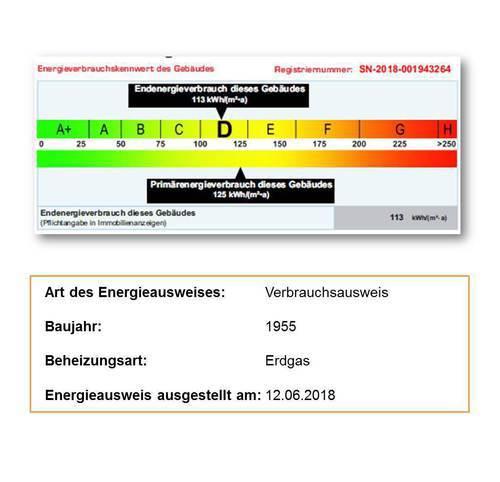Büro-Praxisräume in guter Lage