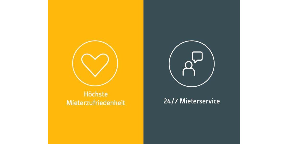 Gewerbeobjekt Pirna - 1.910&euro; | Angebot:25770932