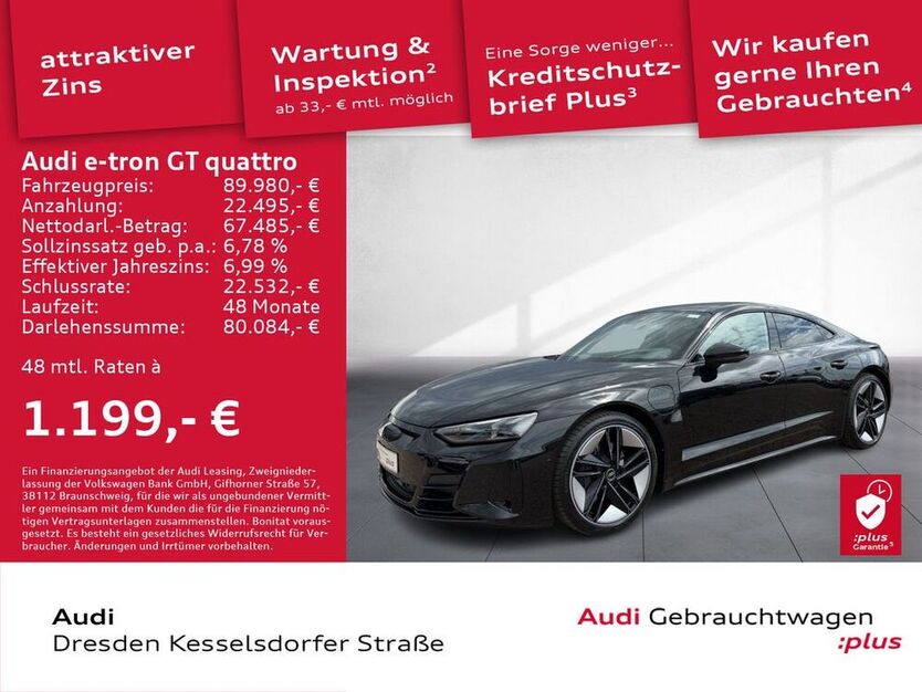 e-tron GT