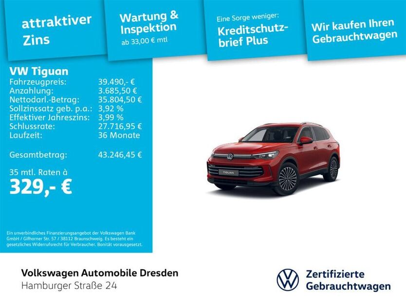 Tiguan